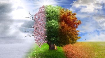 إيران، أرض الفصول الأربعة